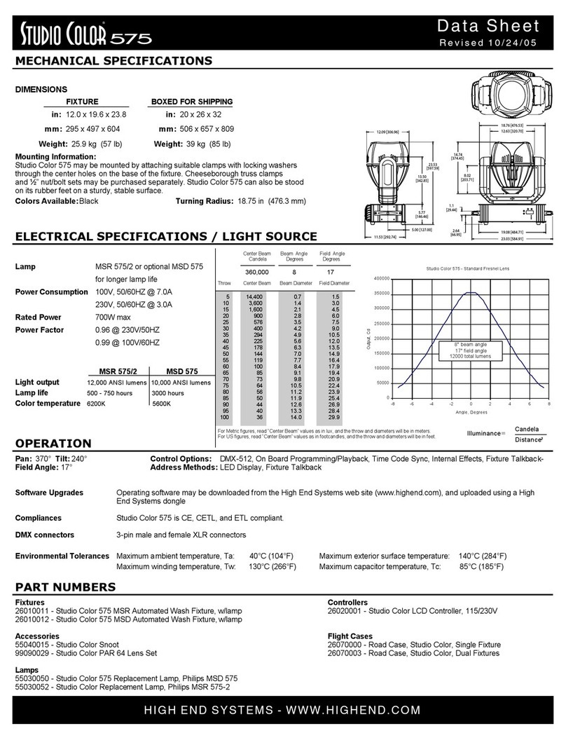 High End Systems Studio Color MSD 575 User manual