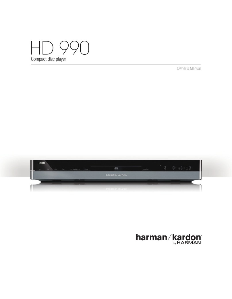 Harman Kardon HD 990 User manual