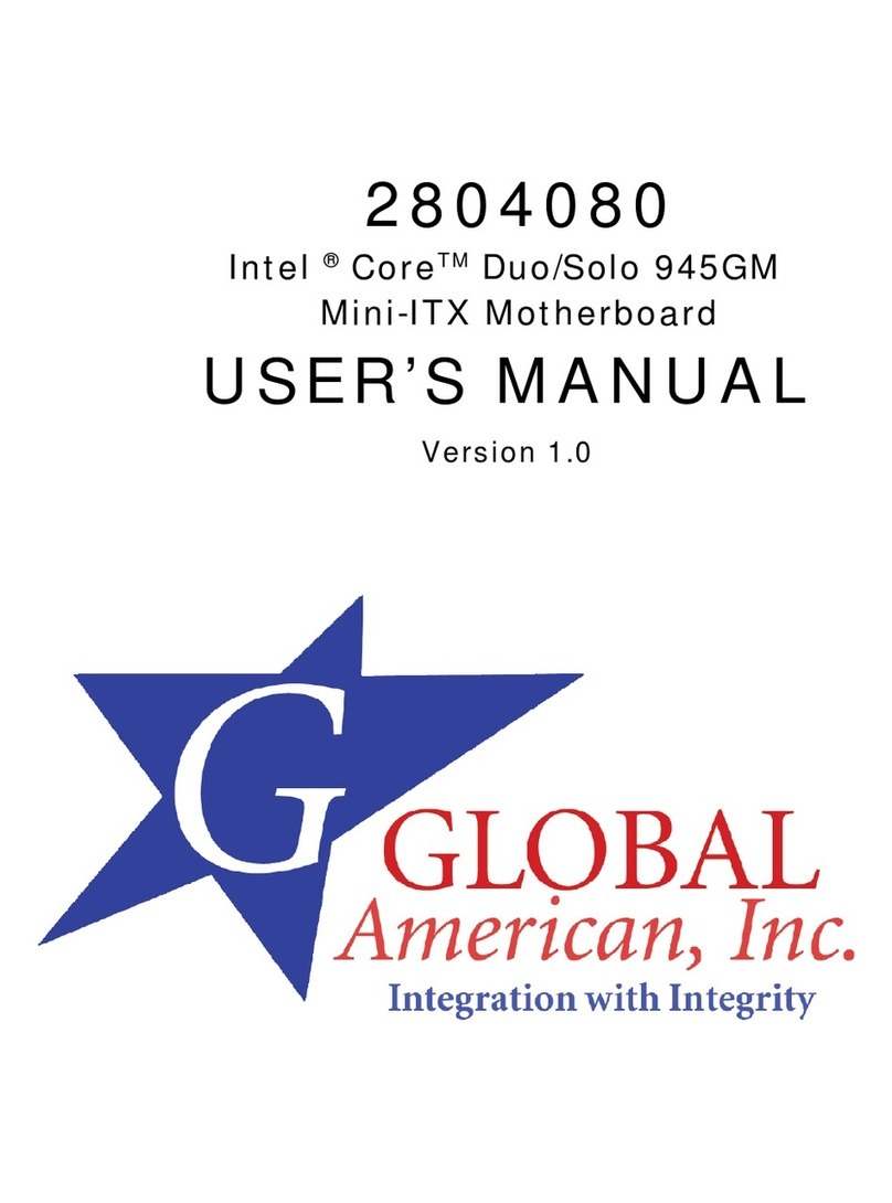 Global American Inc. Core 2804080 User manual