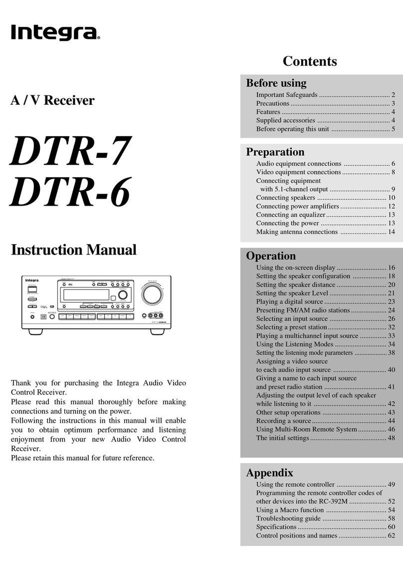 Integra DTR-7 User manual