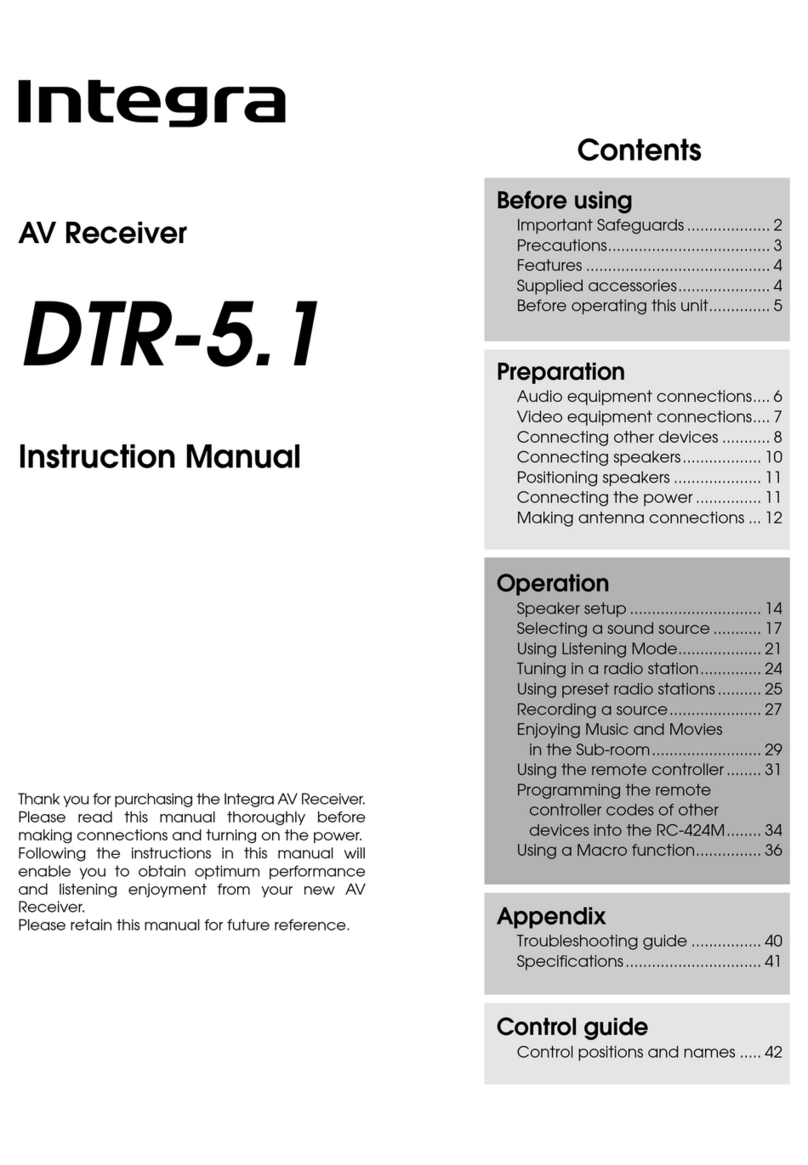 Integra DTR-5.1 User manual