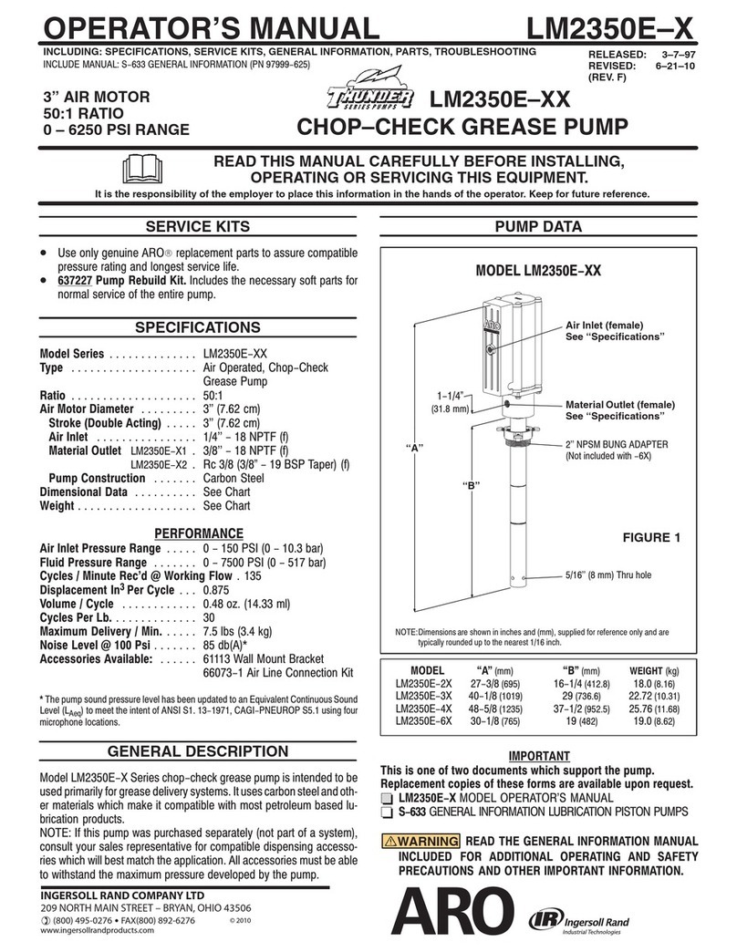 Ingersoll-Rand AUTOMOBILE PARTS LM2350E-X Operator's manual
