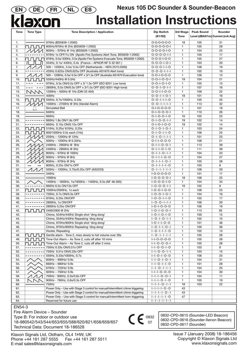 Klaxon Nexus 105 DC User manual Klaxon Nexus 105 DC User manual
