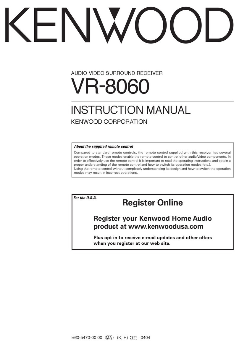 Kenwood VR-8060 instruction manual