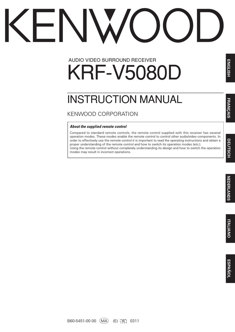 Kenwood krf v5080d instruction manual
