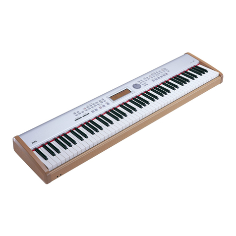 Korg SP-500 User manual Korg SP-500 User manual