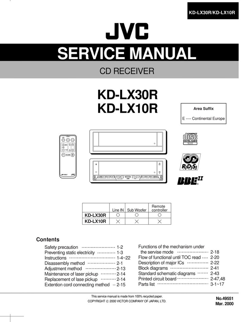 JVC KD-LX30R User manual