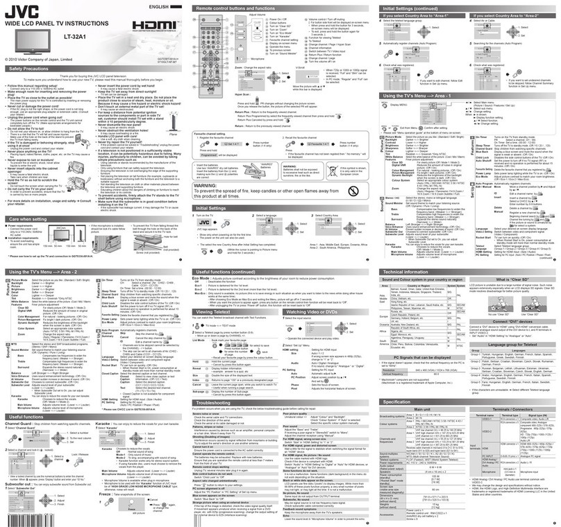 JVC 0710GLT-NF-MT instructions
