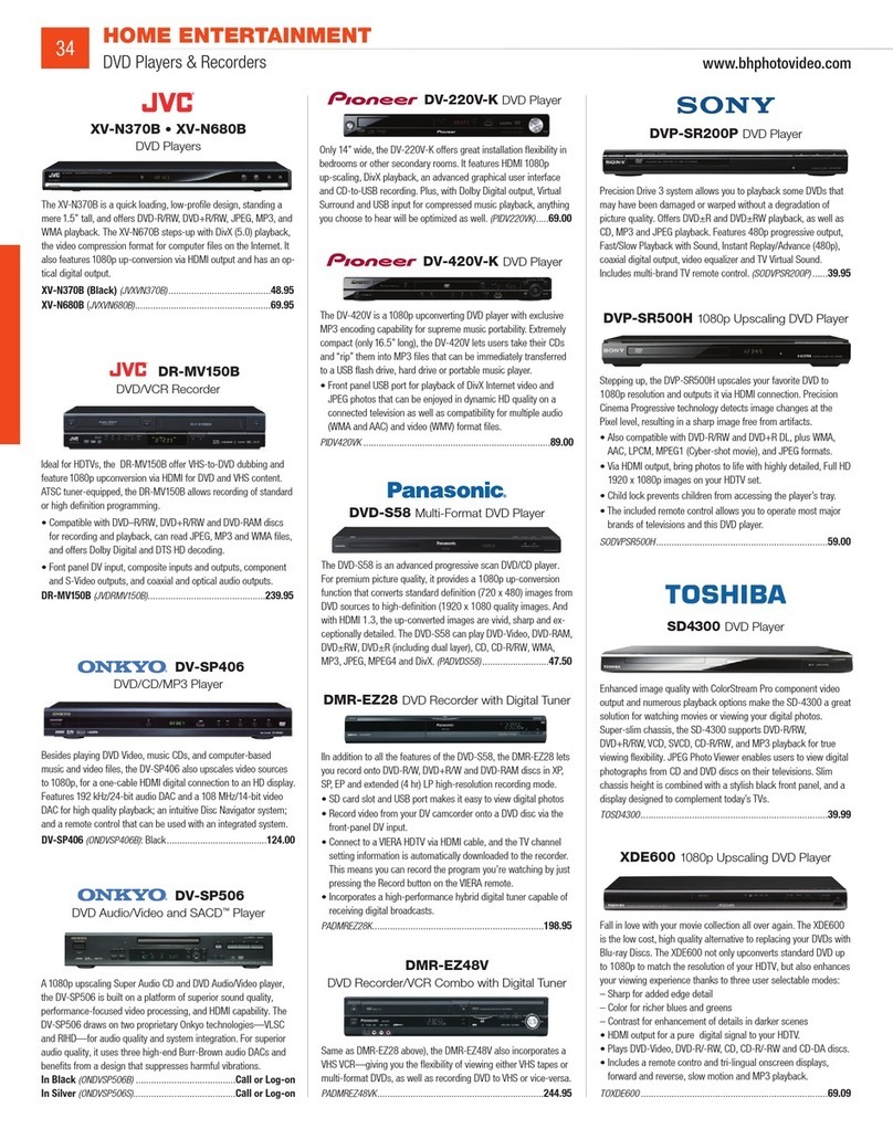 JVC DV-SP506 Manual