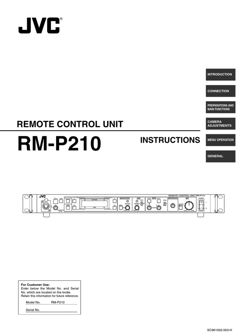 JVC RM-P210 User manual