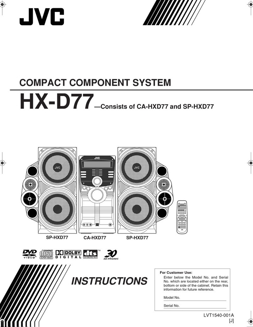 JVC HX HX-D77 User manual