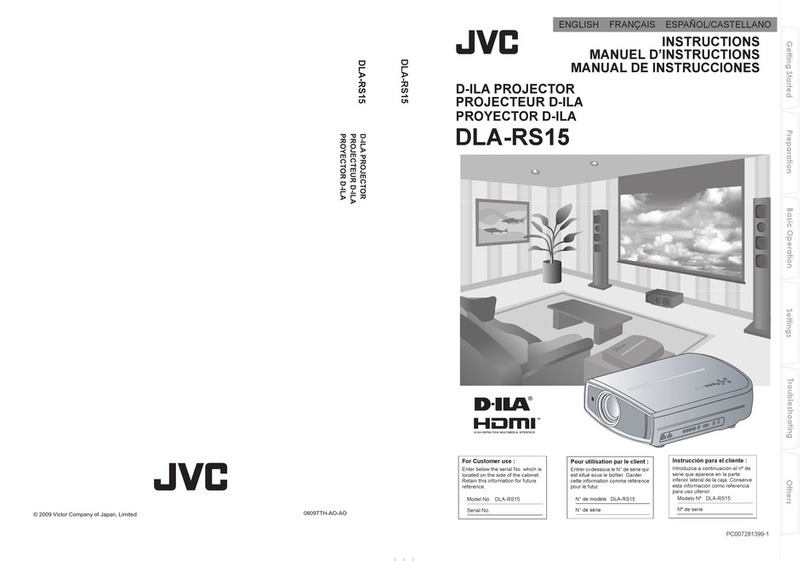 JVC DLA-RS15 User manual