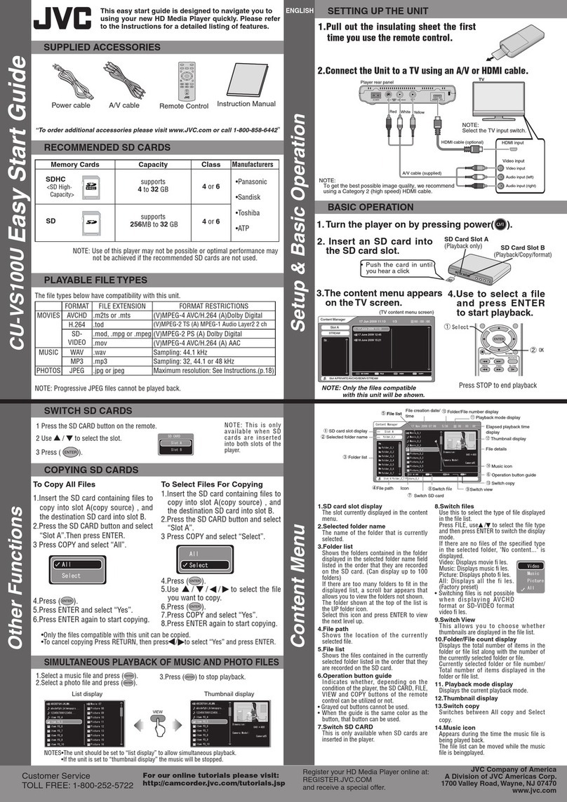 JVC CU-VS100U Instructions for use JVC CU-VS100U Instructions for use