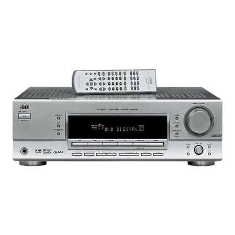 JVC RX5032VSL - Dolby/DTS 5 x Receiver User manual JVC RX5032VSL - Dolby/DTS 5 x Receiver User manual