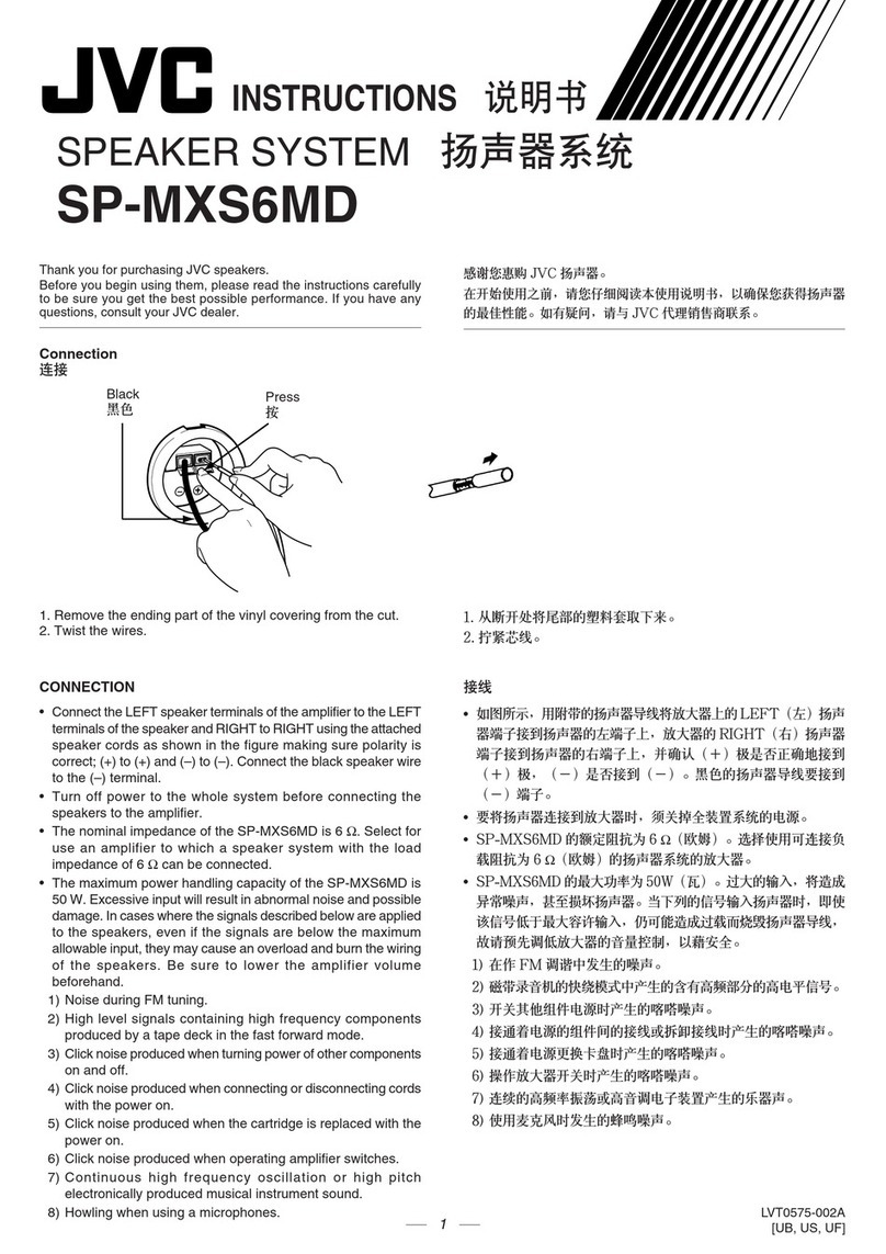 JVC SP-MXS6MD instructions