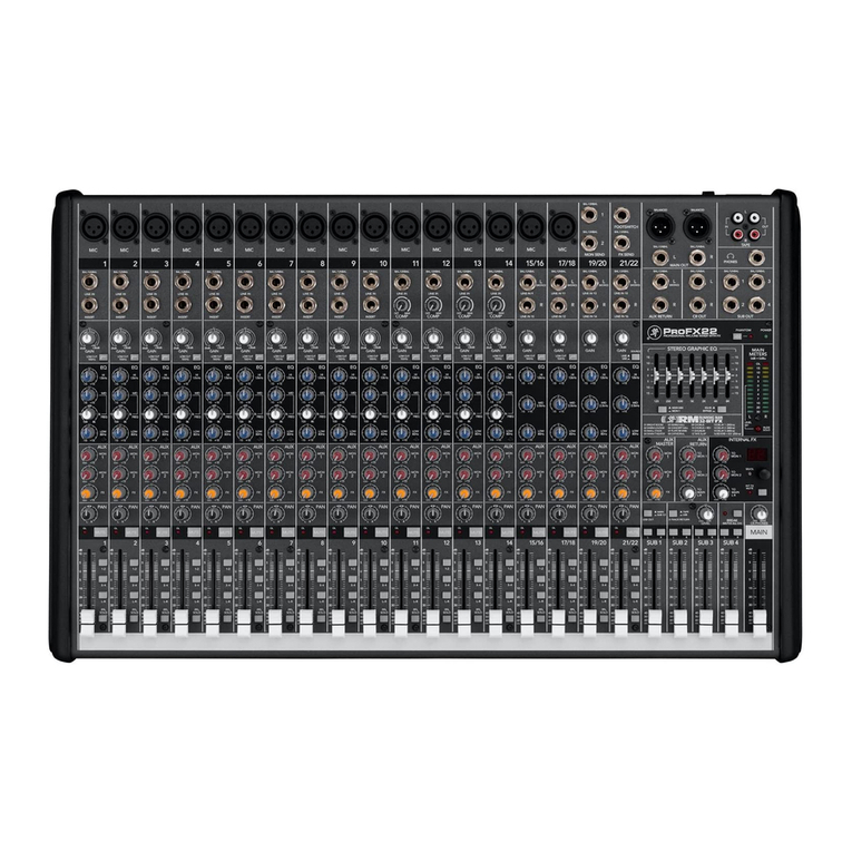 Mackie ProFX16 owner's manual