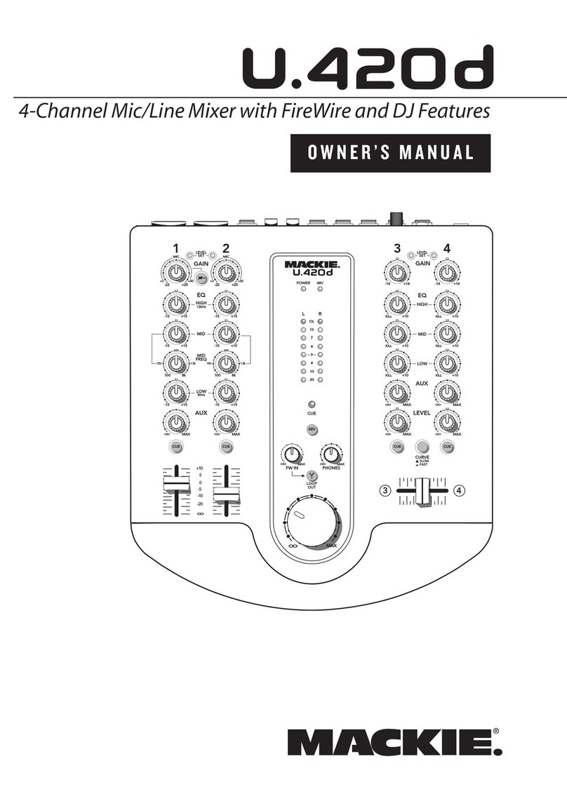 Mackie U.40d User manual