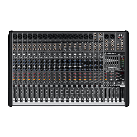 Mackie ProFX16 user manual