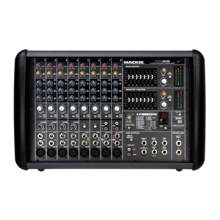 Mackie PPM608 owner's manual