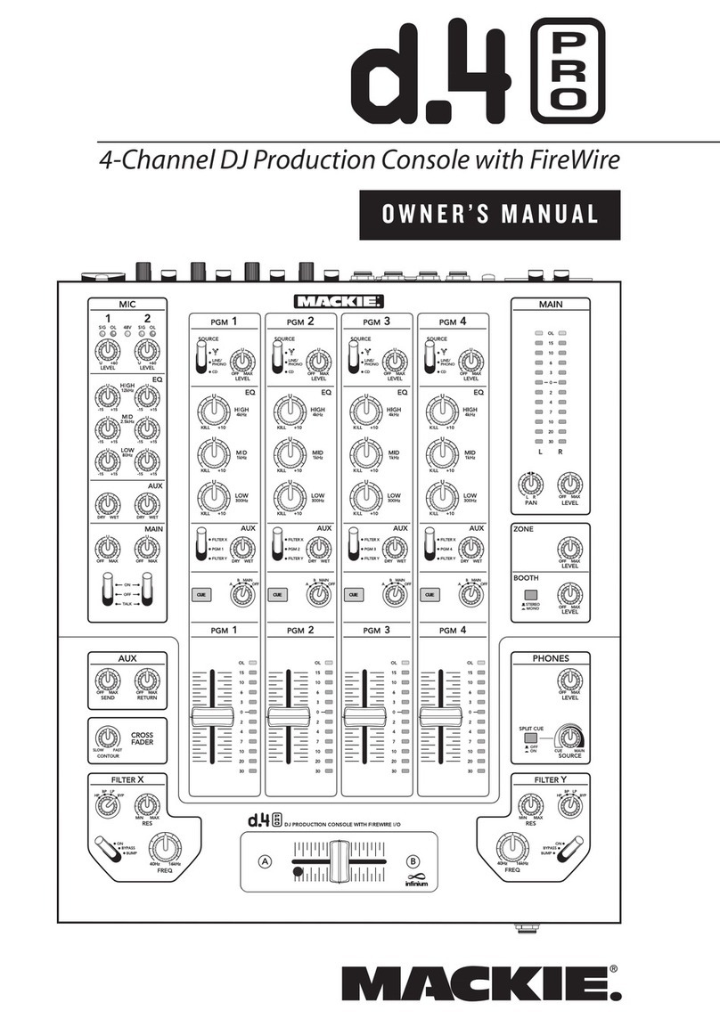Mackie d.4 Pro owner's manual