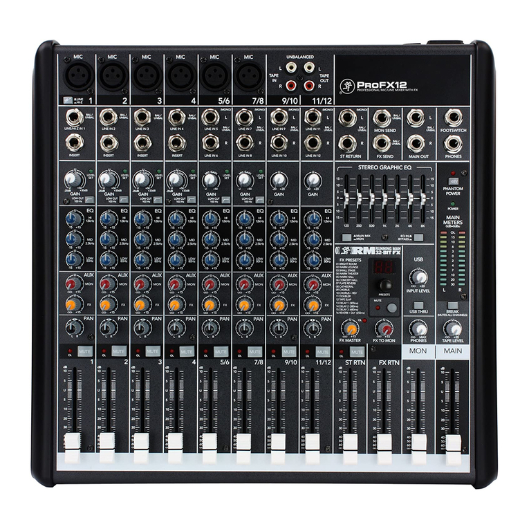 Mackie ProFX12 owner's manual