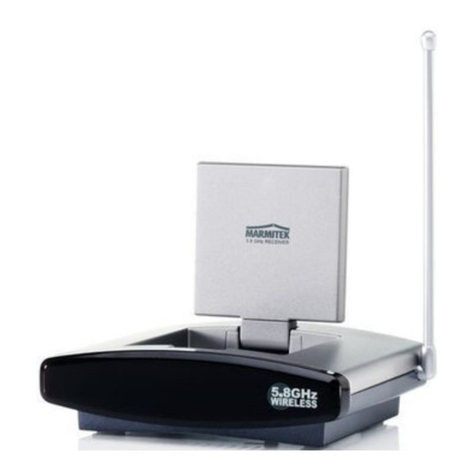 Marmitek GigaVideo 580 user manual