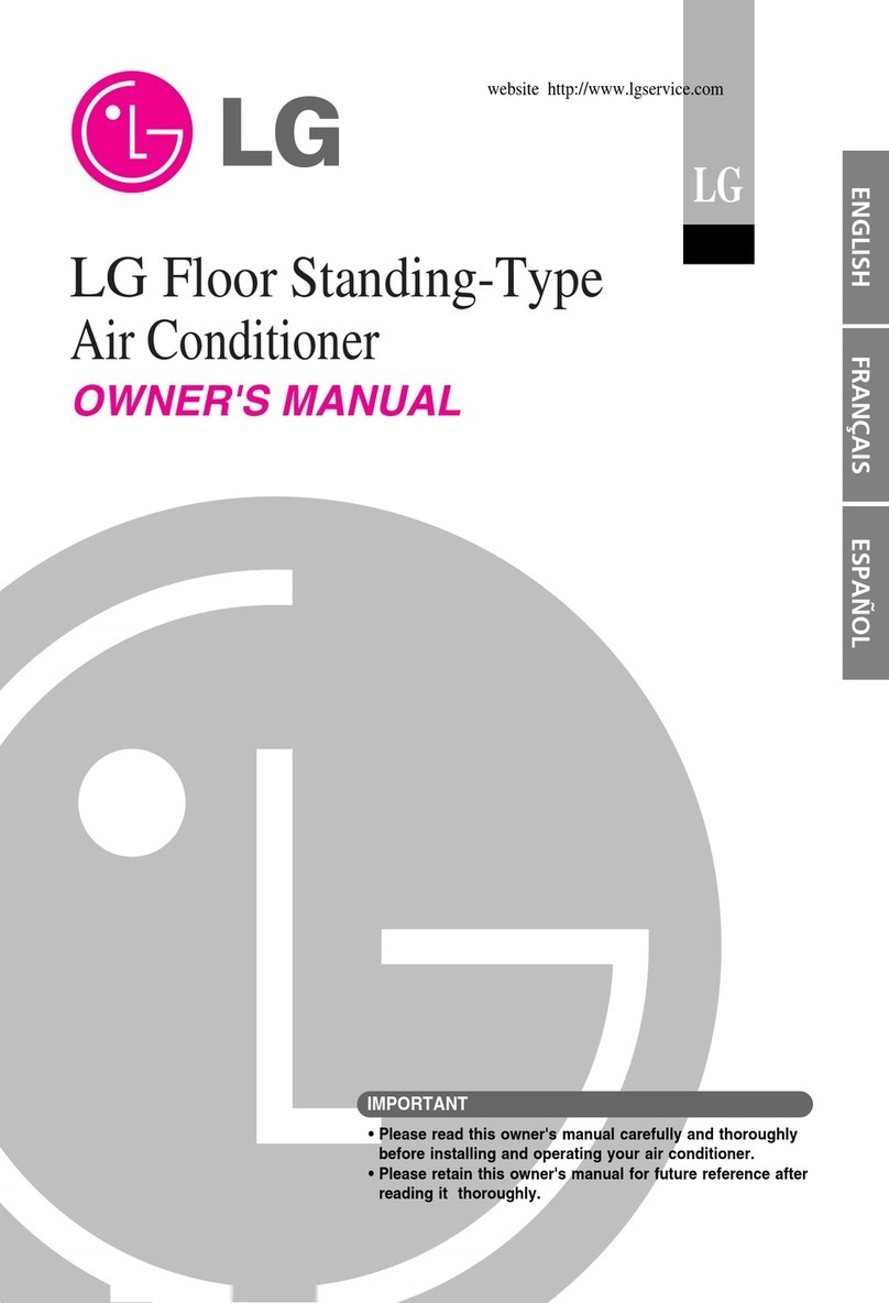 LG Multi Type Air Conditioner User manual