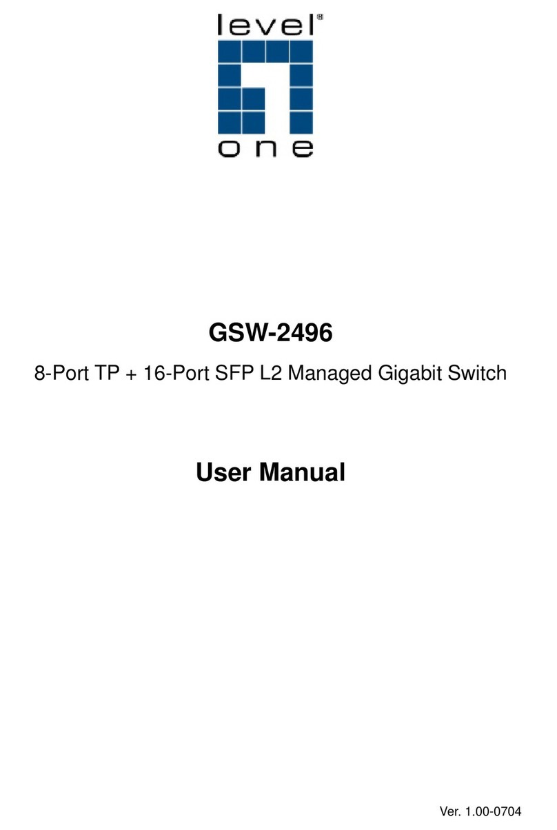 LevelOne ProCon GSW-2496 user manual