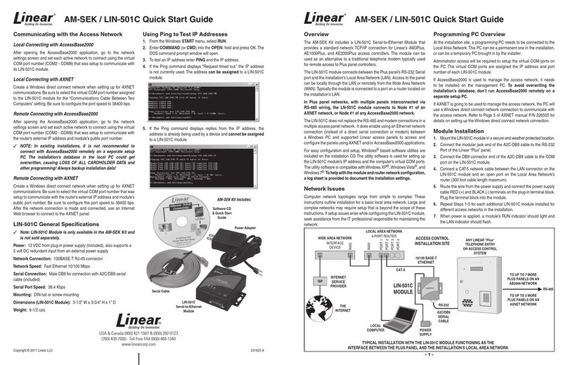 Linear AM-SEK User manual