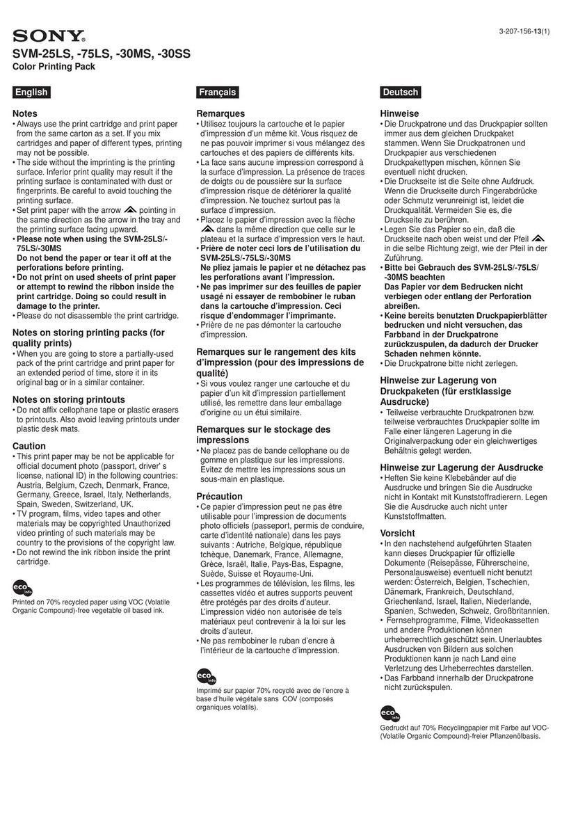 Sony SVM-75LS datasheet