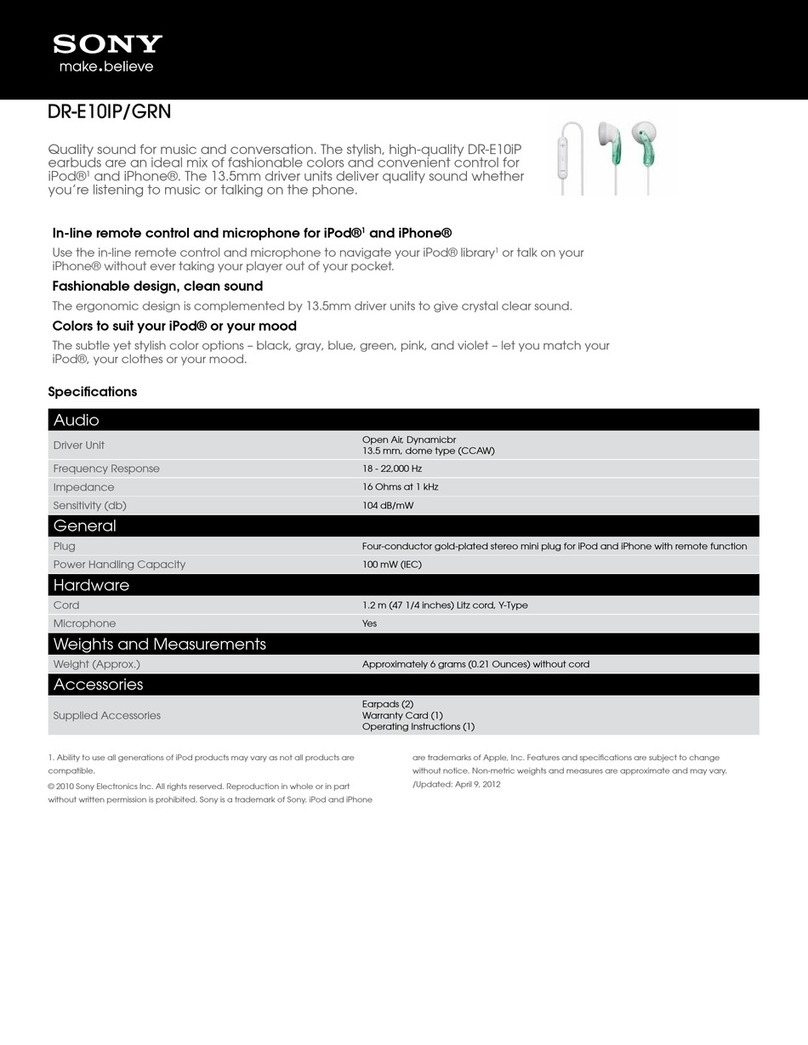 Sony DR-E10iP/GRN Specification sheet