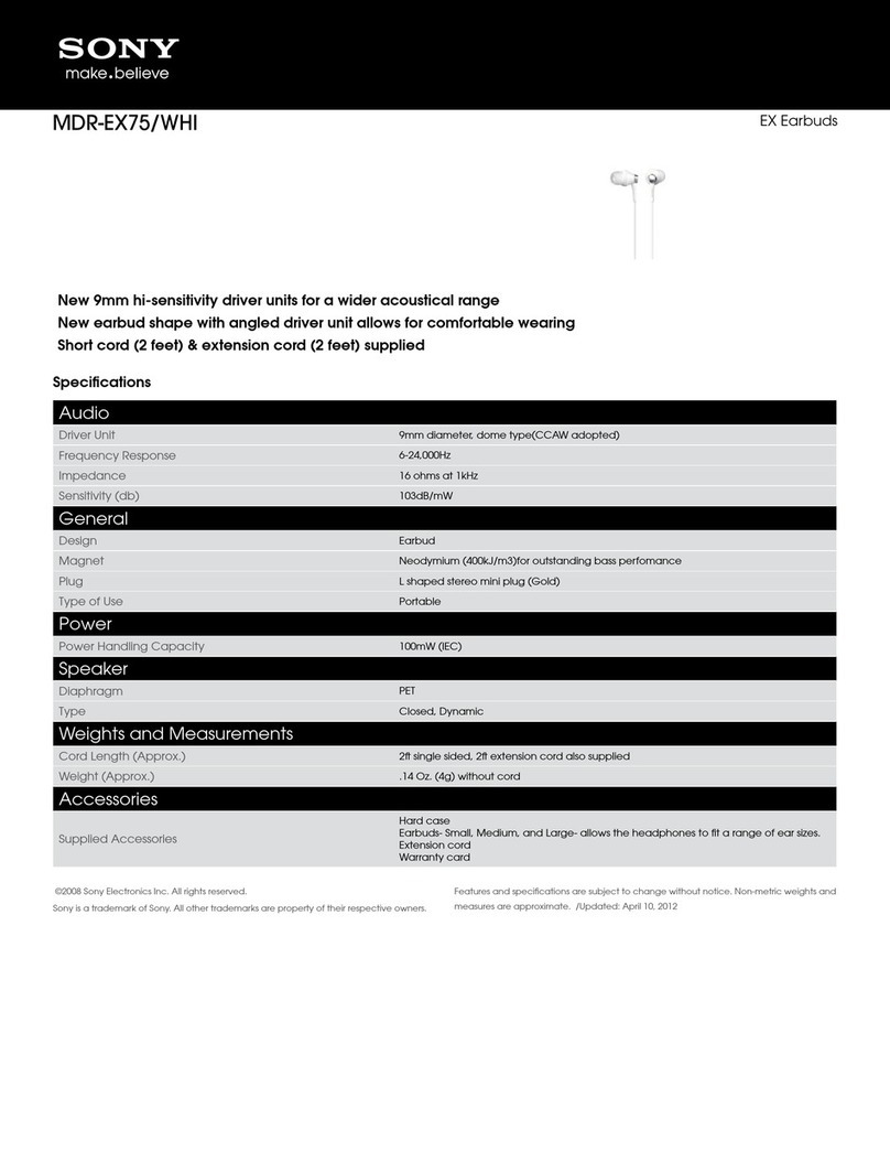 Sony MDR-EX75/WHI User manual
