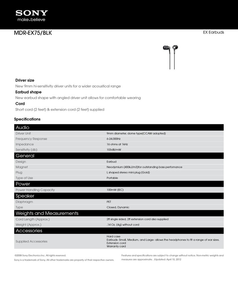 Sony MDR-EX75/BLK User manual