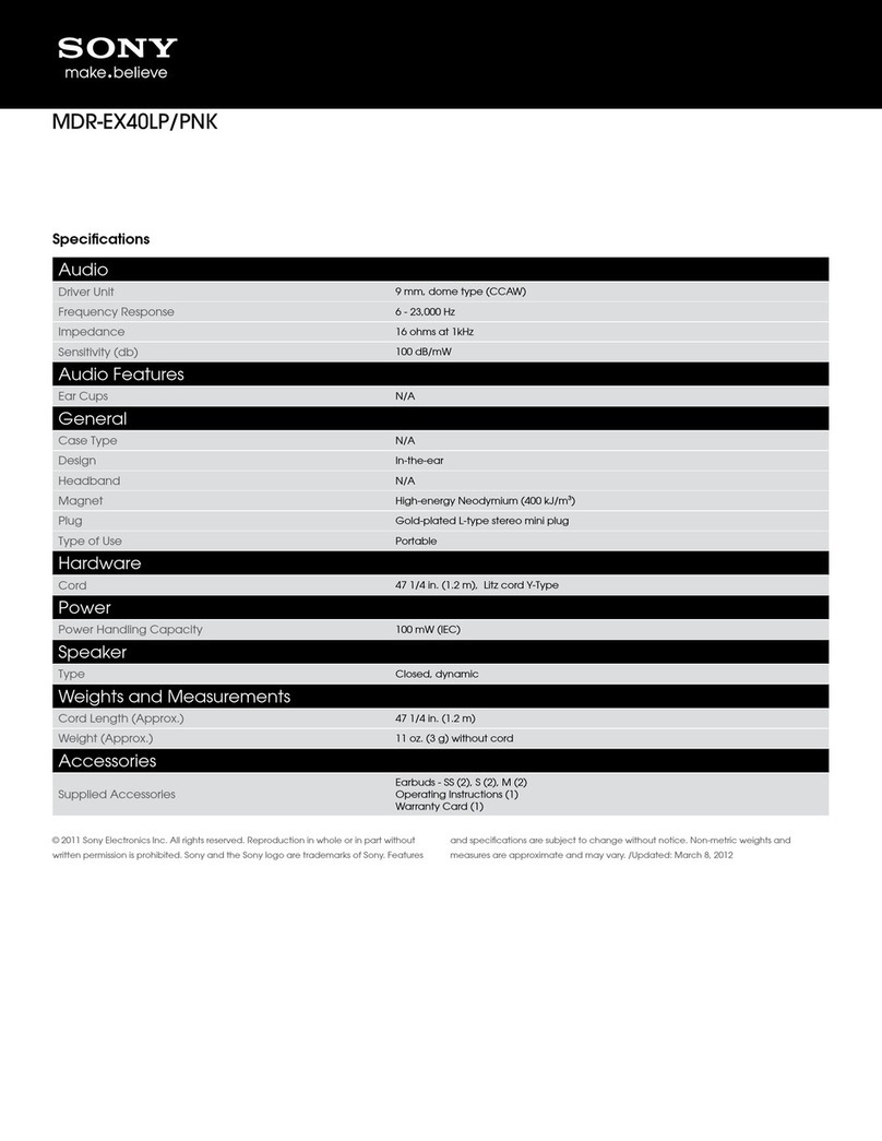 Sony MDR-EX40LP/PNK User manual