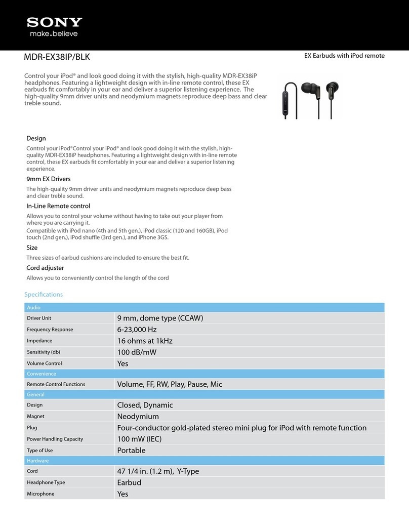 Sony MDR-EX38iP/WHI User manual