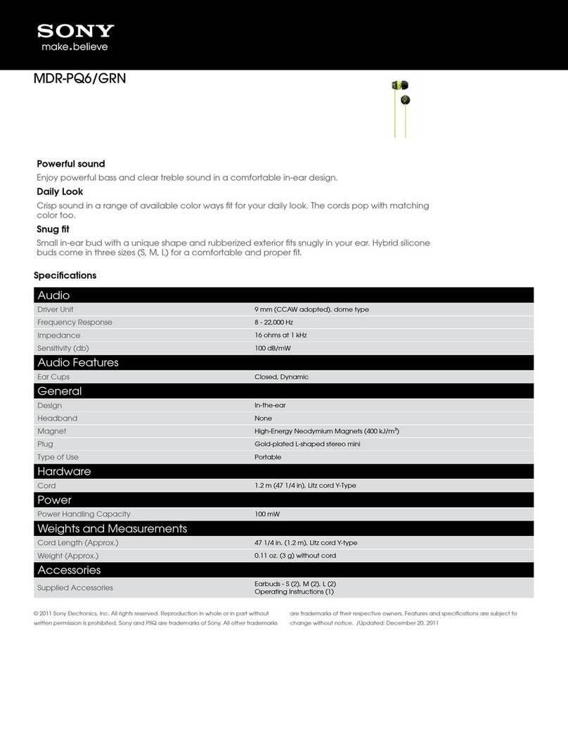 Sony MDR-PQ6/GRN Specifications