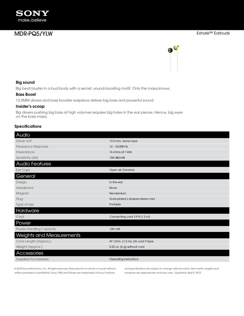 Sony Exhale MDR-PQ5/YLW User manual