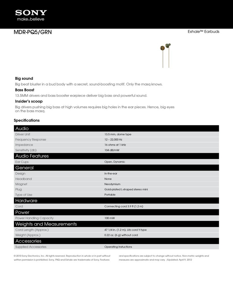 Sony Exhale MDR-PQ5/GRN User manual Sony Exhale MDR-PQ5/GRN User manual