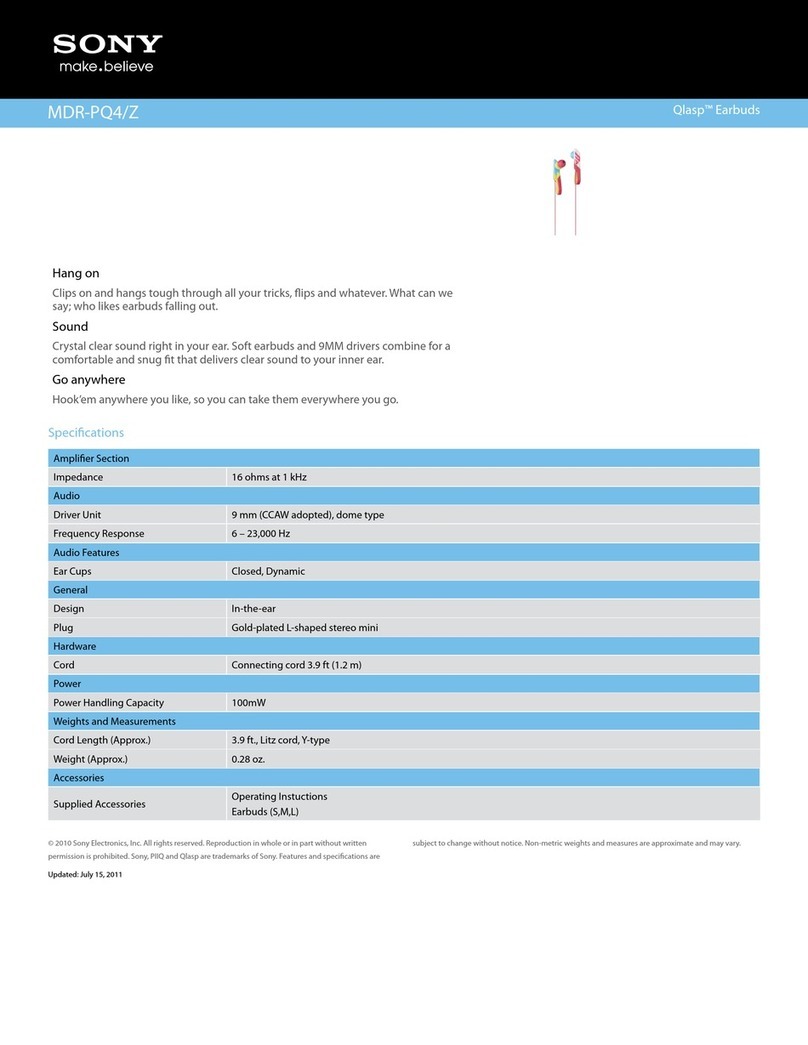 Sony Qlasp MDR-PQ4/Z Specifications