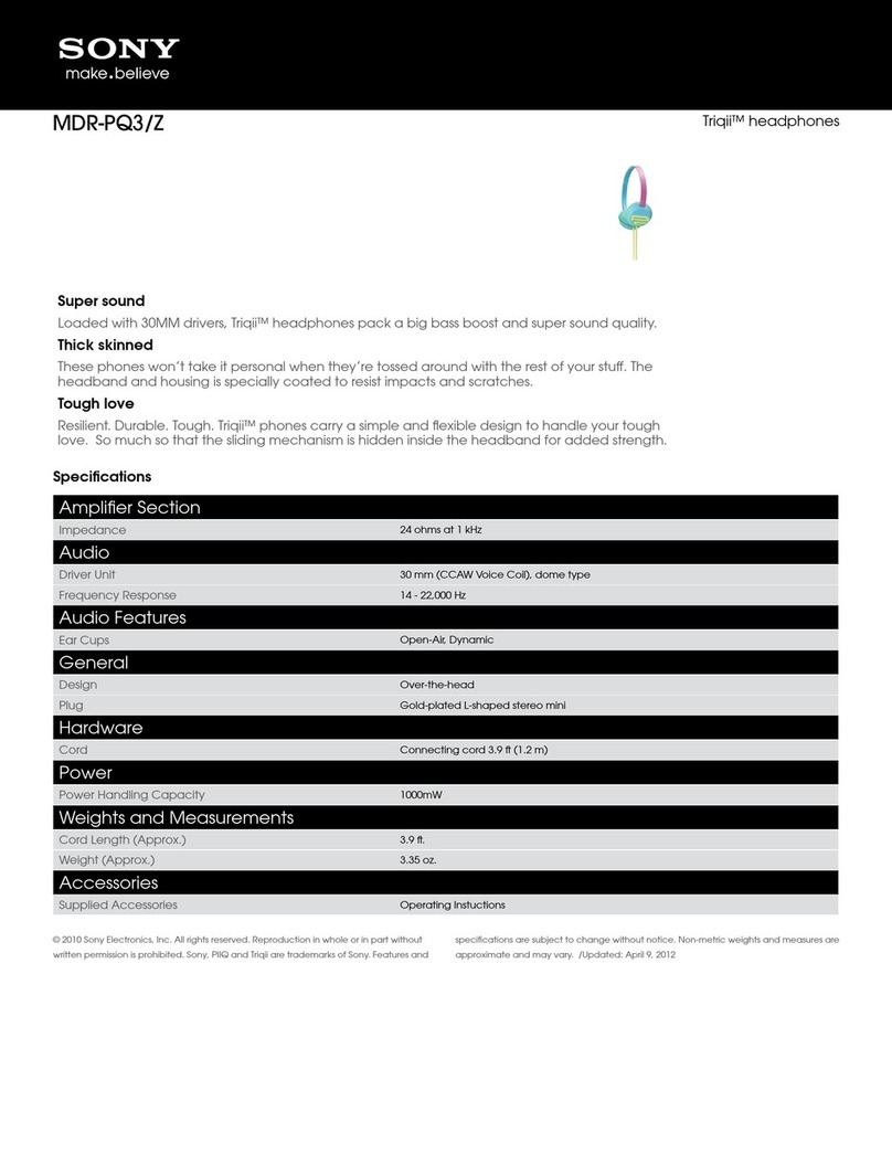 Sony Triqii MDR-PQ3/Z User manual