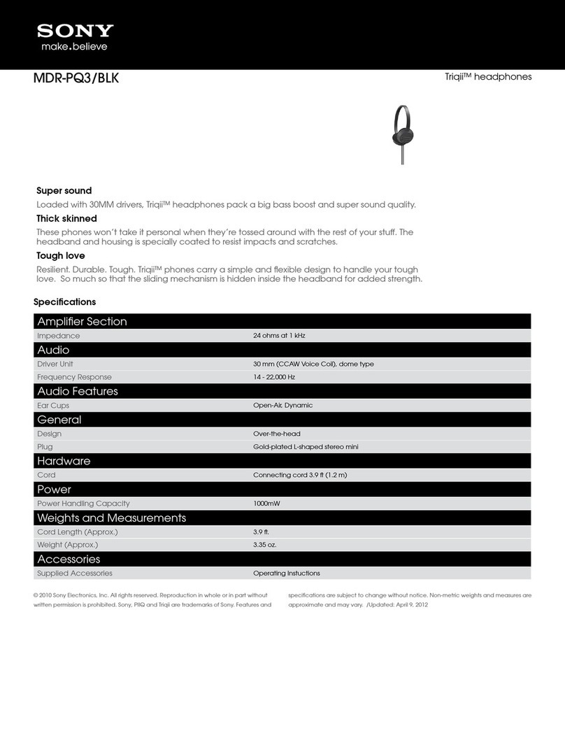 Sony Triqii MDR-PQ3/BLK User manual