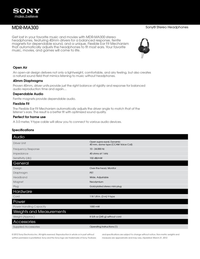 Sony MDR-MA300 User manual Sony MDR-MA300 User manual