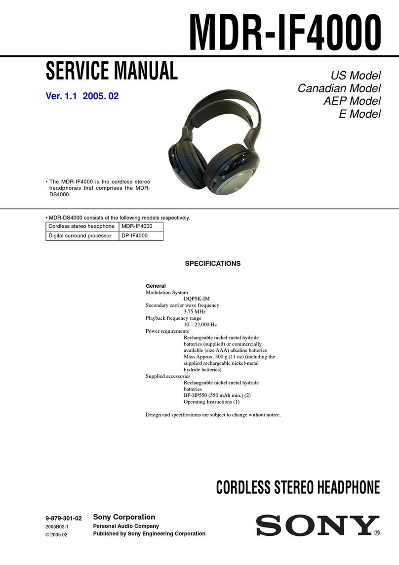 Sony MDR-IF4000 Service manual