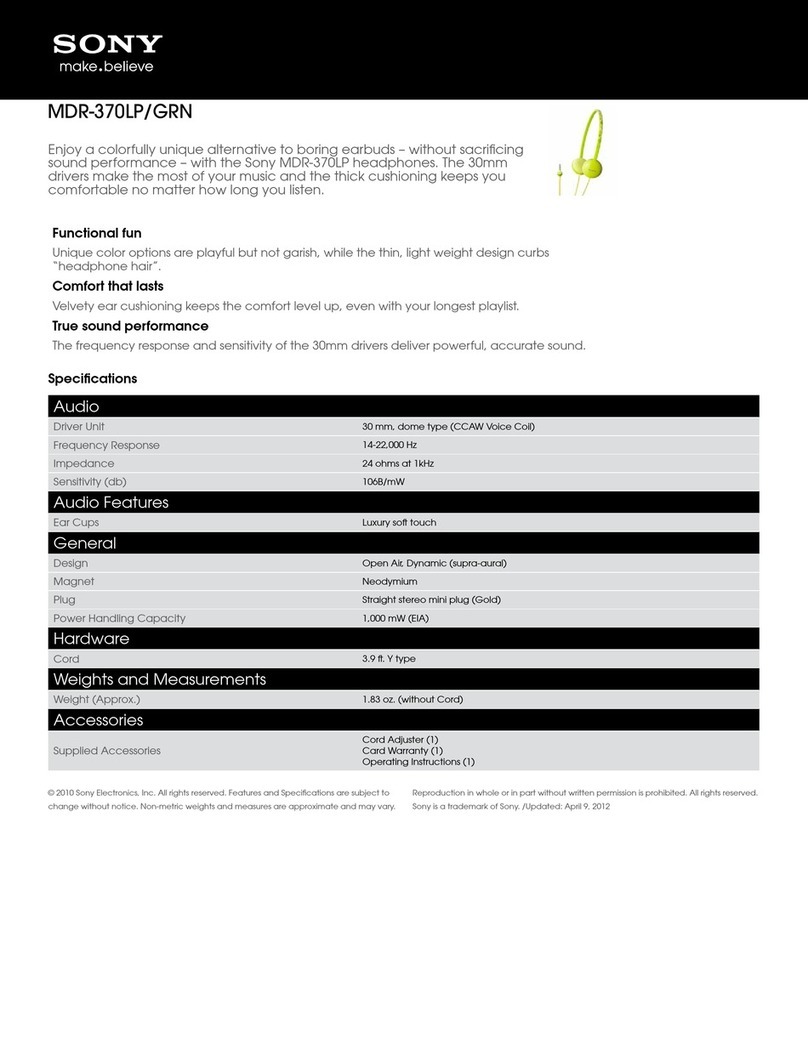 Sony MDR-370LP/GRN User manual