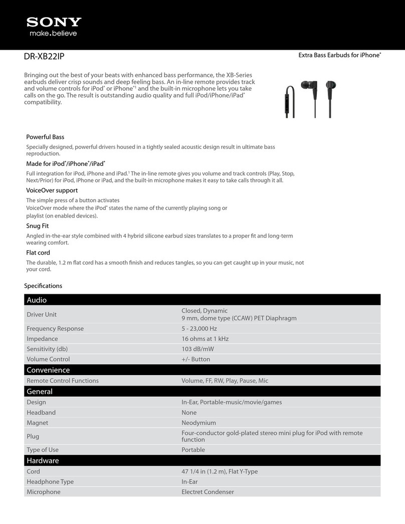 Sony DR-XB22iP Specifications