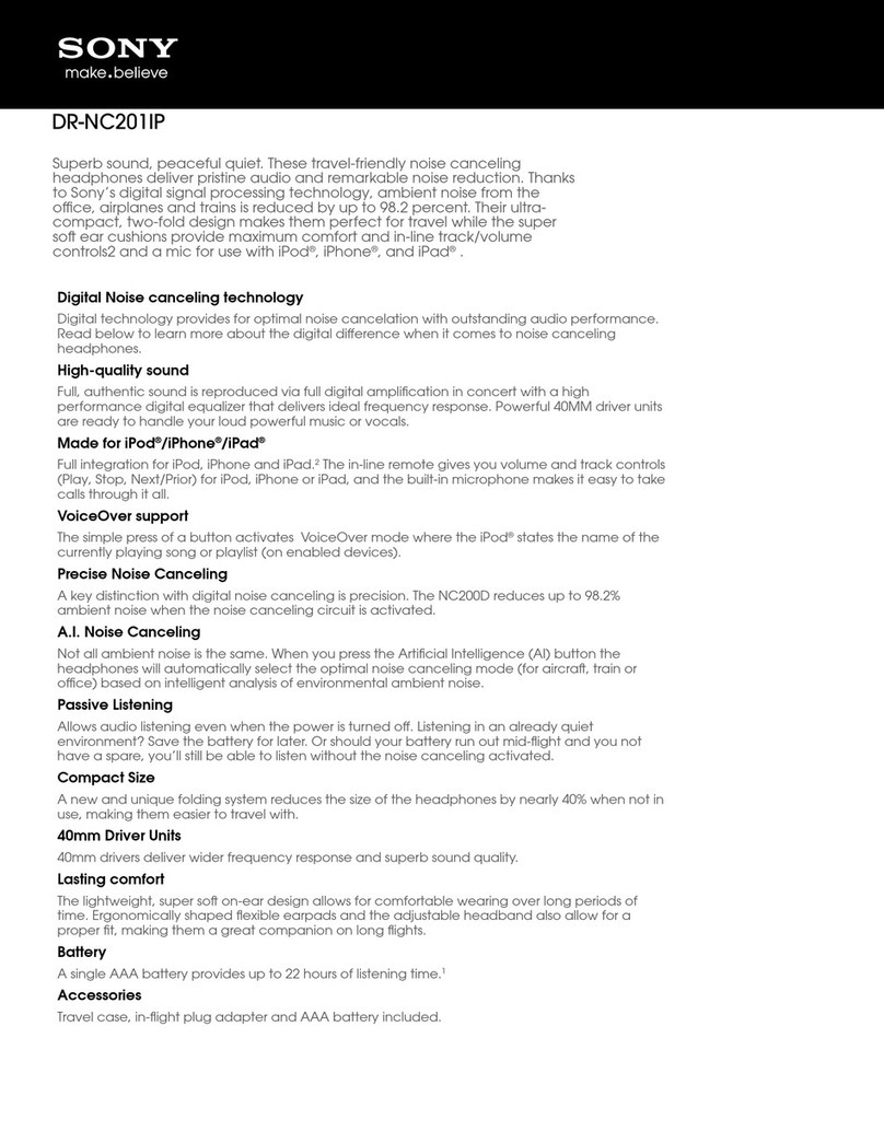 Sony DR-NC201iP Specifications