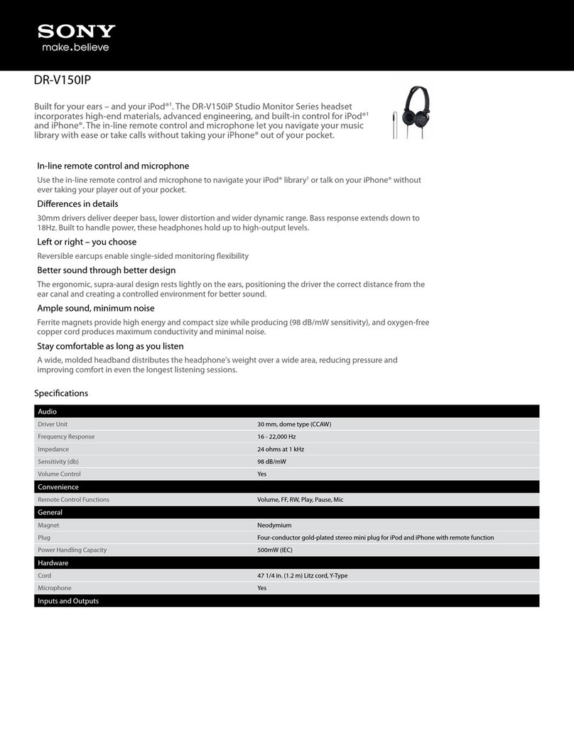 Sony DR-V150iP User manual Sony DR-V150iP User manual