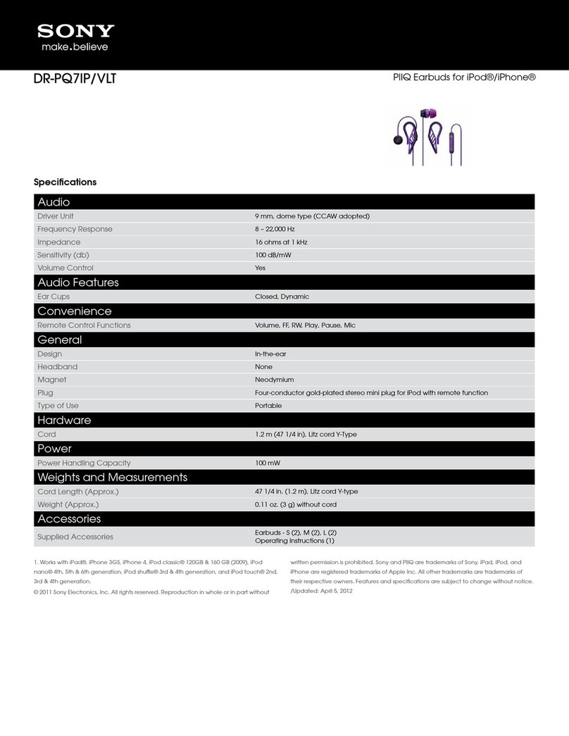 Sony DR-PQ7iP/VLT Specifications