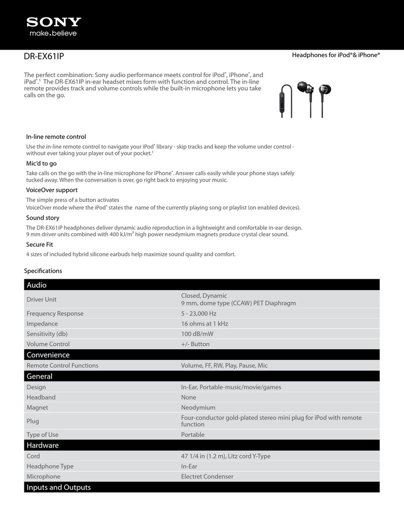 Sony DR-EX61iP Specifications