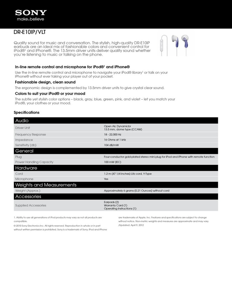 Sony DR-E10iP/VLT Specifications